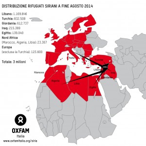 Infografica - Distribuzione rifugiati siriani a fine agosto 2014