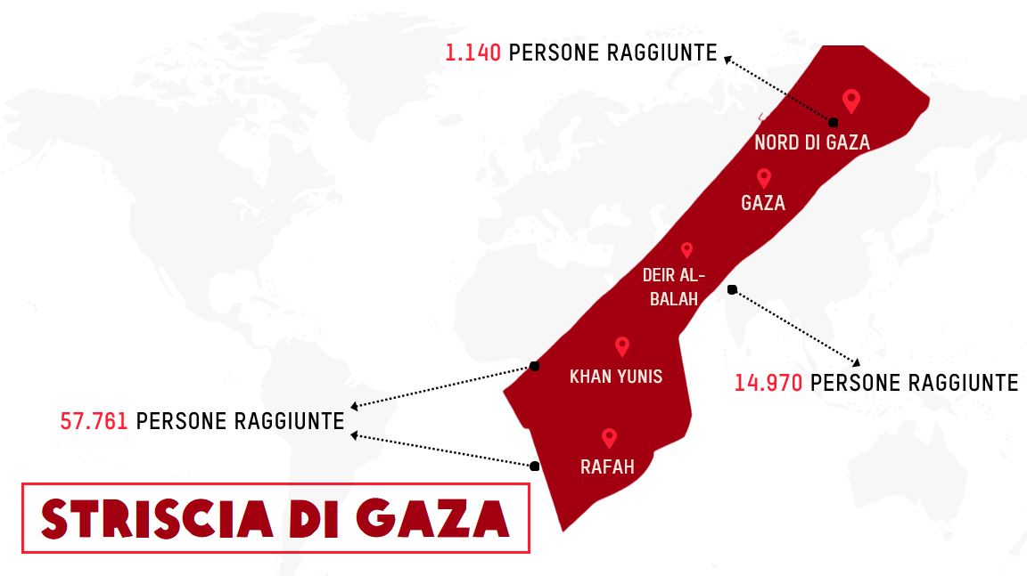 Oxfam e i suoi partner hanno raggiunto 73.871 persone a Gaza